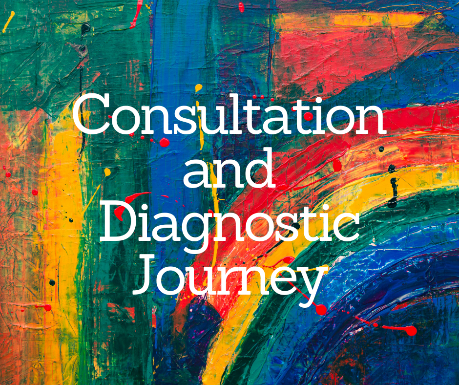 shamanic drum with sunset behind